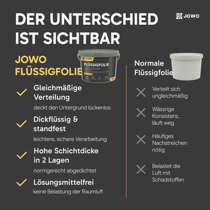 Flüssigfolie / Abdichtungsmasse für Feuchträume